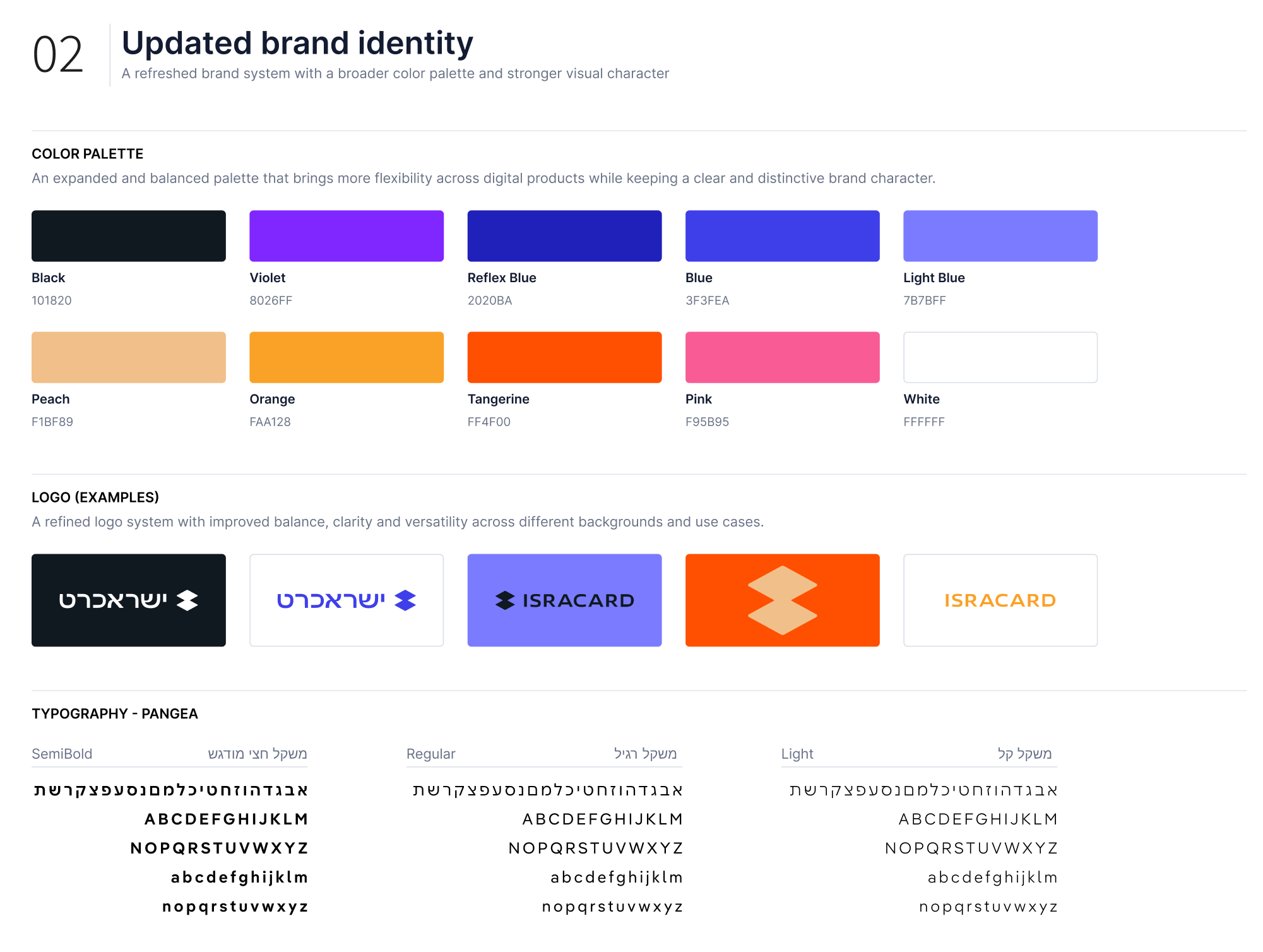 02 Updated brand identity: expanded color palette, logo examples and Pangea typography