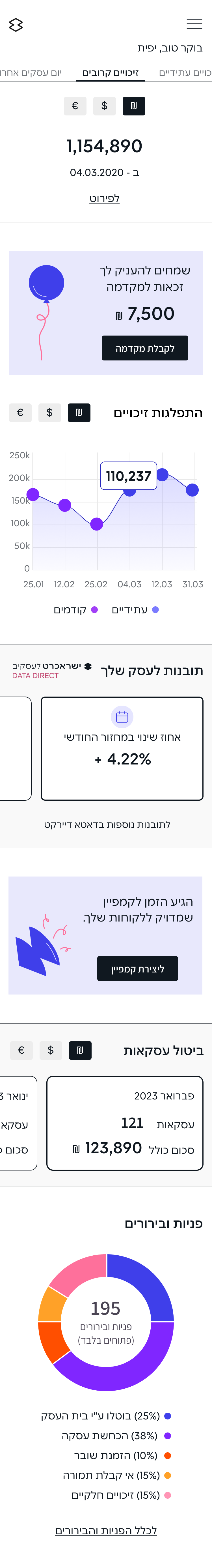 Dashboard homepage, app