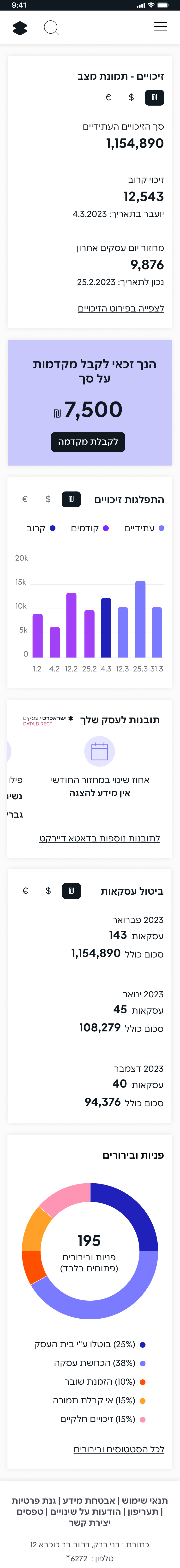 Dashboard homepage, mobile web