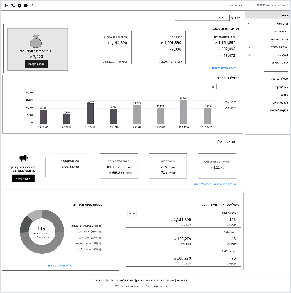 Desktop wireframe